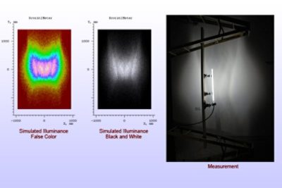 Wall Illuminance of a Lighted Rod, 22 inches Away