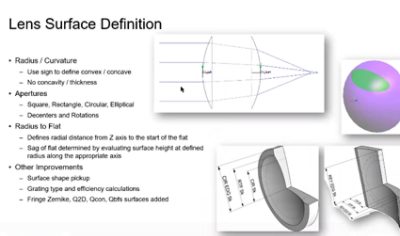 LightTools 2022.03 New Features Tech Talk Video | Synopsys