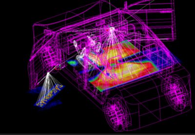 LightTools Interior Lighting Simulation | Synopsys