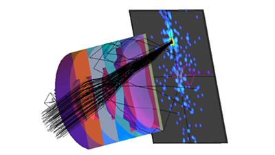 LightTools Linked Receiver Filter | Synopsys