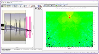 LightTools region analysis example