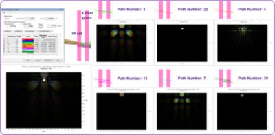 LightTools region analysis showing ghost images of various ray paths in the optical system