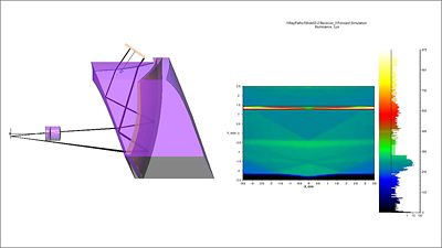 Stray light analysis with Light Tools | Synopsys