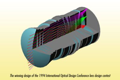 Lithography Lens