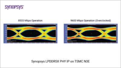 lpddr5x-phy-ip.png