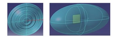 PS Variable Rotational Lens and Rotational Fresnel Lens in LucidShape CAA V5 Based | Synopsys