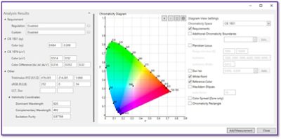 Advanced Analysis component in LucidShape CAA 2023.06 Release  | Synopsys