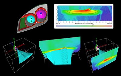 New Far Candela feature in LucidShape | Synopsys