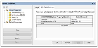 LightTools Optical Properties