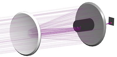 LightTools Ray Tracing | Synopsys