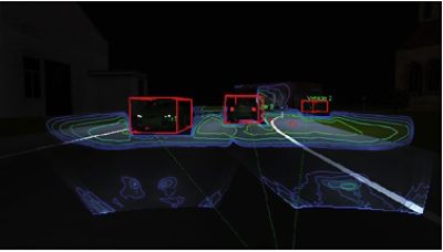 LucidDrive pixel light simulation with user-defined light distributions | °ϲʿ