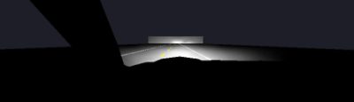 LucidShape High Beam Simulation | 