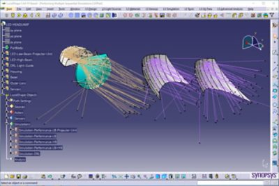 LucidShape Projector Unit Illumination Simulation | Synopsys