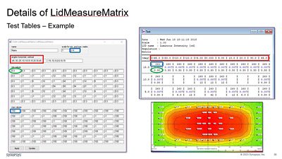 LucidShape: What are Test Tables and When Should I Use Them? | °ϲʿ