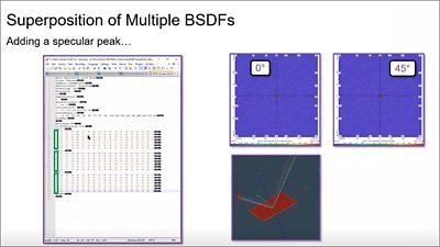 LucidShape: User-Defined BSDF | Synopsys