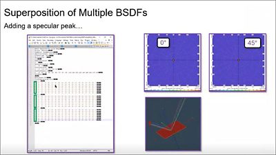 LucidShape: User-Defined BSDF | 