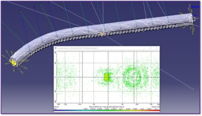 LucidShape User Group Meeting | 