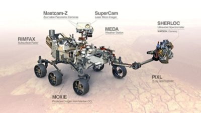 Mars Rover Diagram | 