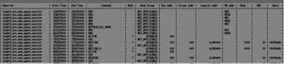 Memory VIP for faster debug time