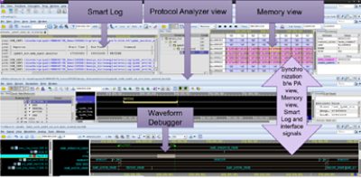 Memory VIP for improved debug process