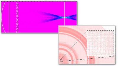 MetaOptic Designer | Synopsys
