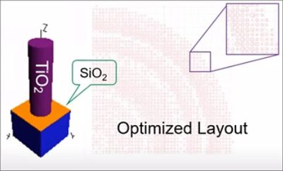 Tech Talks: Metalenses/Metasurfaces: A Fully Automated Tool with Inverse Design Capability | Synopsys