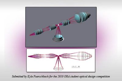 Catadioptric Photolithography Lens