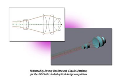 Diffraction-Limited Objective