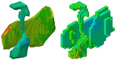 Mises stress contours of two selected grains within a RVE microstructure