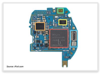 eMMC Interface Circuit Board for Mobile Storage