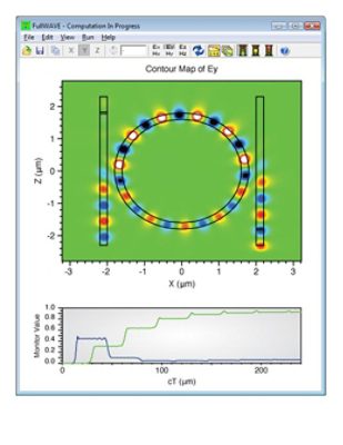 Simulation: CW Excitation | Synopsys