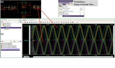 Modeling Silicon Photonics Process Parameter Variations in  OptoCompiler-OptSim | 