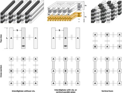 Metal-oxide-metal capacitor structure