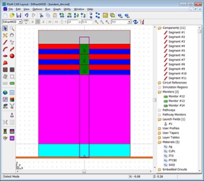  Multi-junction organic solar cell | °ϲʿ