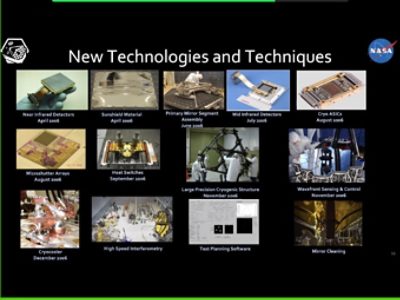 New Technologies and Trends