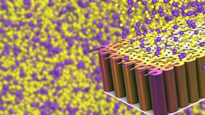 Engineering Software Helps to Advance Battery Development