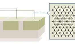 New QuantumATK study from IBM Research on the potential of Pt, Rh, Ir and Pd nanowires for the next generation transistor-interconnect technology