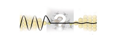New QuantumATK study on quantum design of extreme molecular electron barriers