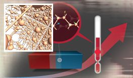 Try a new method in QuantumATK for most efficient and accurate modeling of realistic rectifiers and transistors including electron-phonon coupling effects