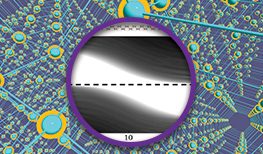 Research project between Synopsys and Technical University of Denmark gives breakthrough in atomic-scale modeling of solar cells