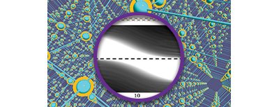 Research project between Synopsys and Technical University of Denmark gives breakthrough in atomic-scale modeling of solar cells