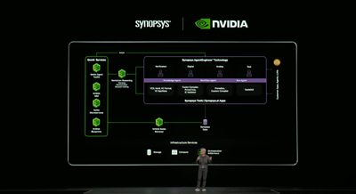 Don't provide alternative text