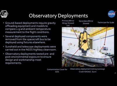 Observatory Deployments