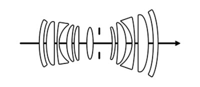 Mixed lens shapes