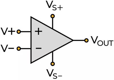 Operational Amplifiers