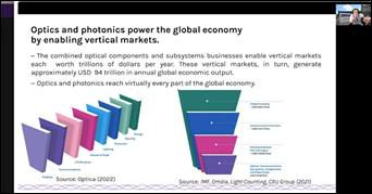 Slide from Jose Pozo, Chief Technology Officer, Optica | Synopsys