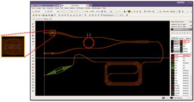 Curvilinear shapes optimized from photonics, with seamless abutment and automatic connectors | Synopsys