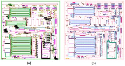 Q-plate simulation setup in the RSoft CAD | 