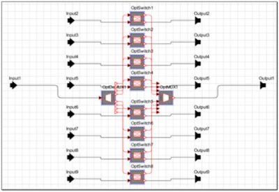 OADM compound component (CC) block | °ϲʿ