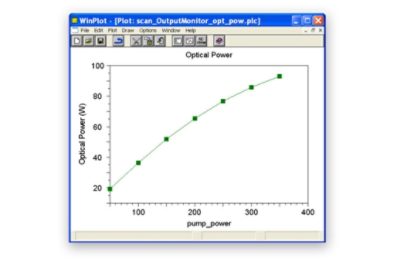 MOPA output power versus pump power at a source wavelength |  